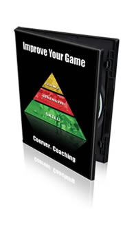 Improve Your Game DVD