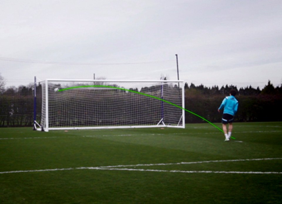 Soccer Tips For How To Take The Perfect Penalty