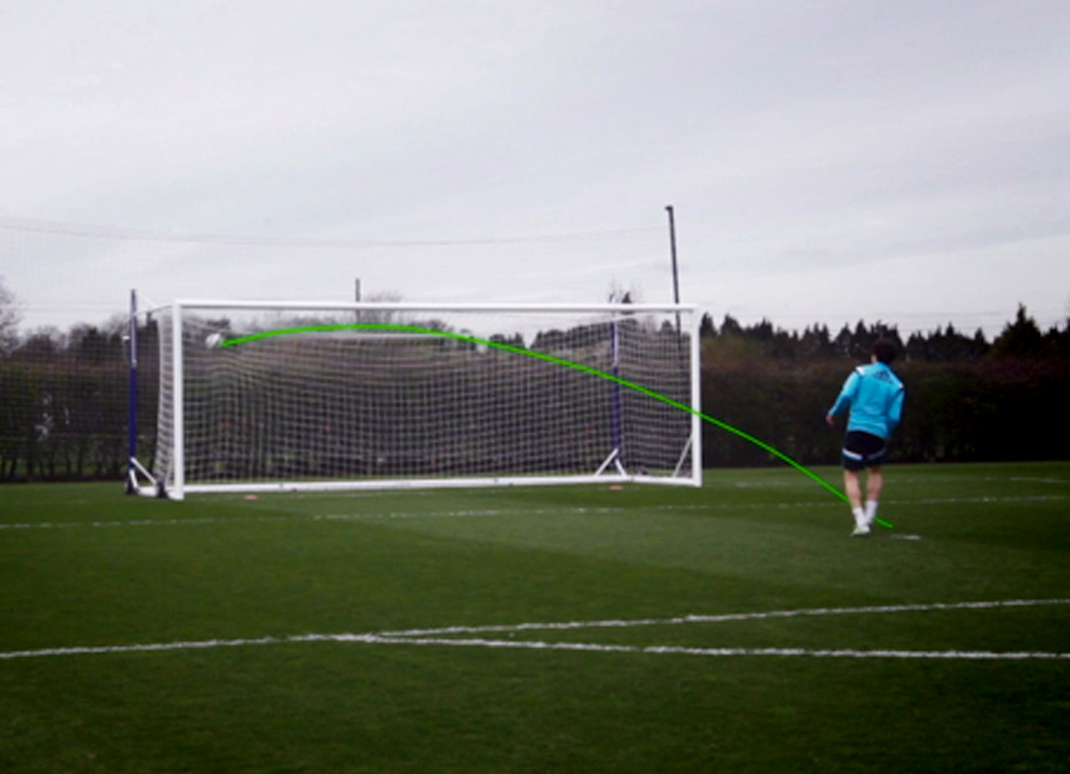 Penalty Kick Taker  Coaching American Soccer